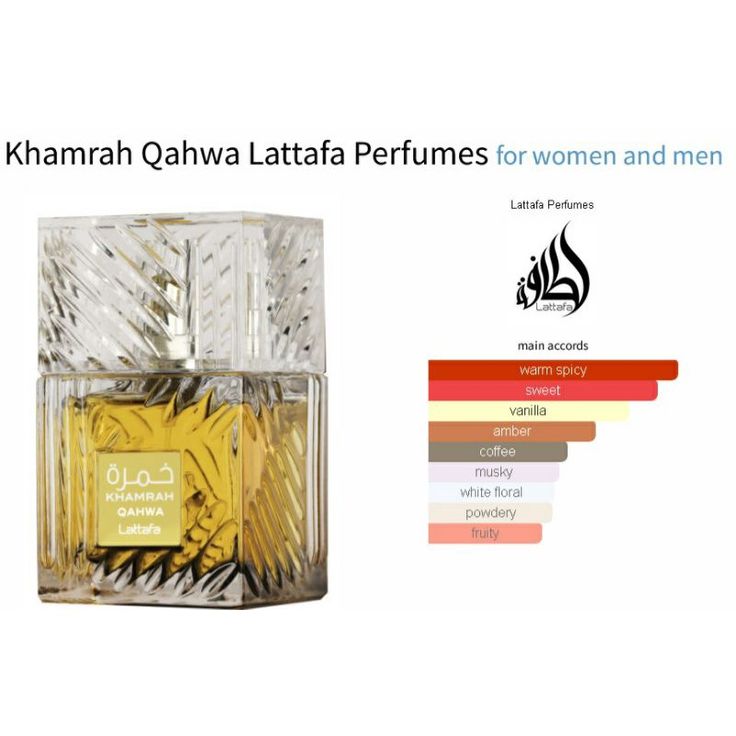 Khamrah Qahwa | 100ml - Lattafa