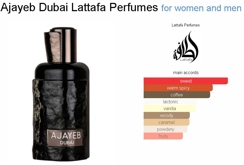 Ajayeb Dubai | 100ml - Lattafa