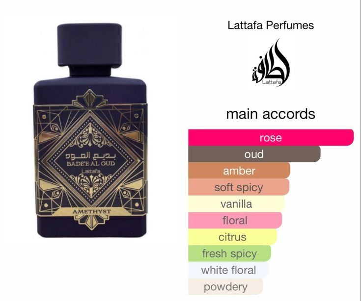 Bade'e Al Oud Amethyst | 100ml - Lattafa