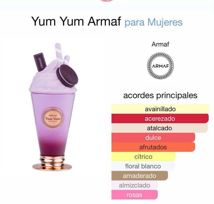 Yum yum Armaf