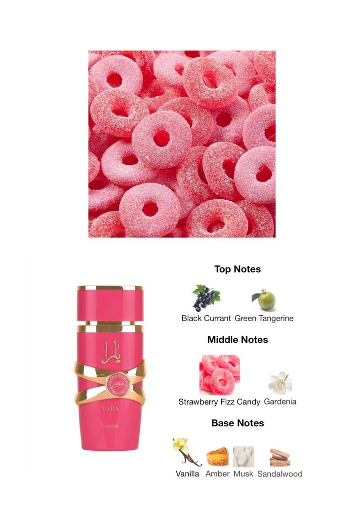 Yara Candy | 100ml - Lattafa