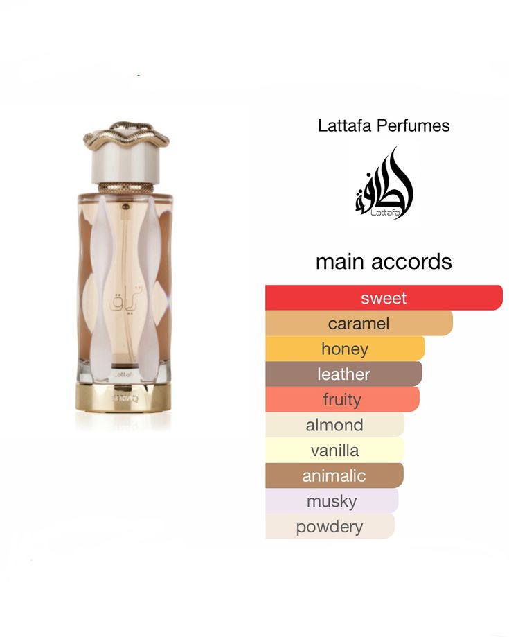Teriaq | 100ml - Lattafa