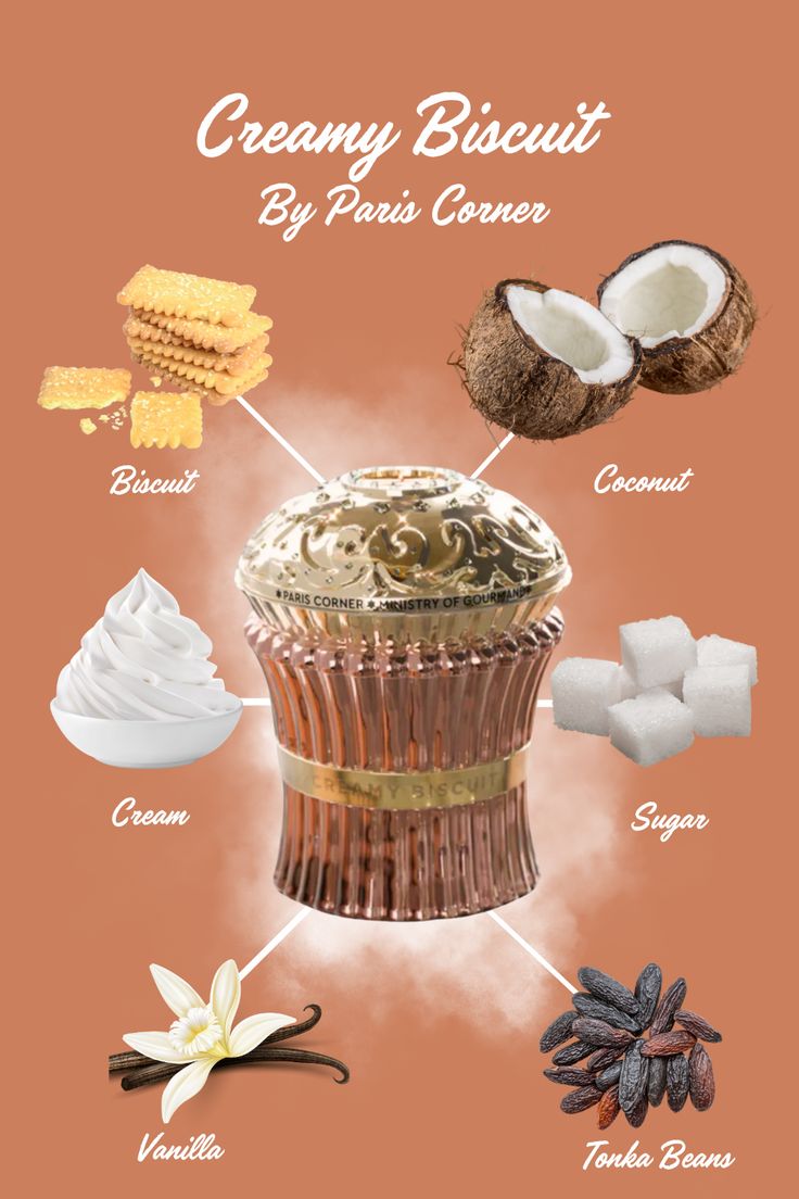 Creamy Biscuit
