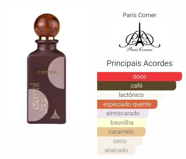 Eternal Coffee | 85ml - Paris Corner