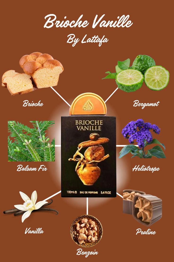 Brioche Vanille Lattafa Pride