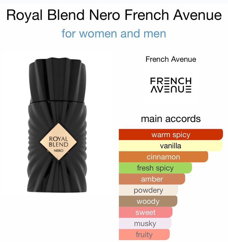 Royal Blend Nero