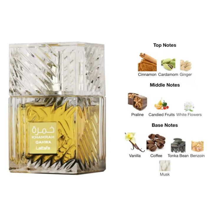 Khamrah Qahwa | 100ml - Lattafa