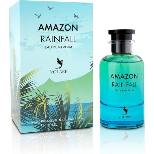 Amazon Rainfall